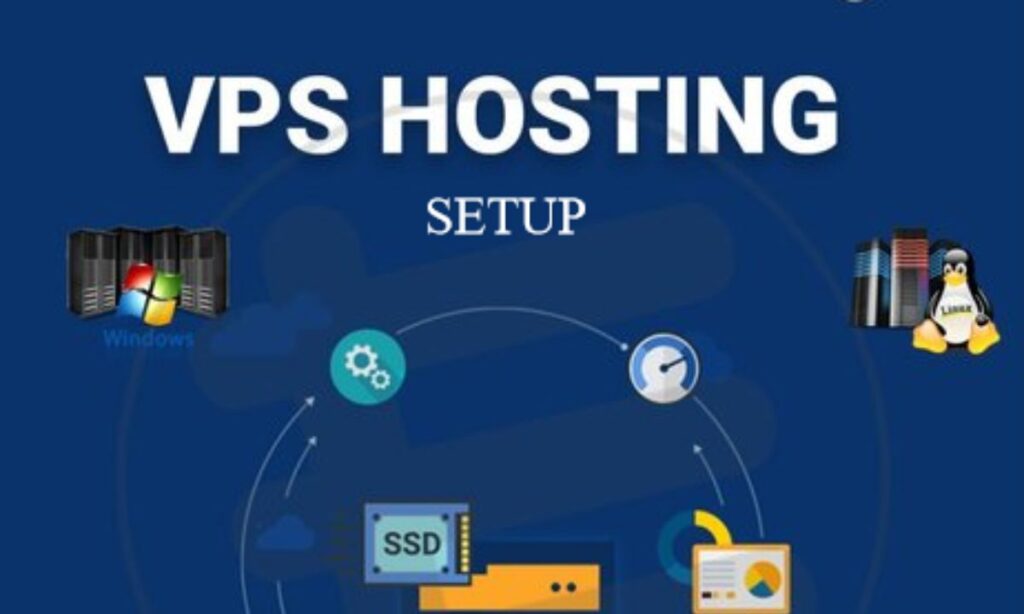 Setting Up VPS Barato