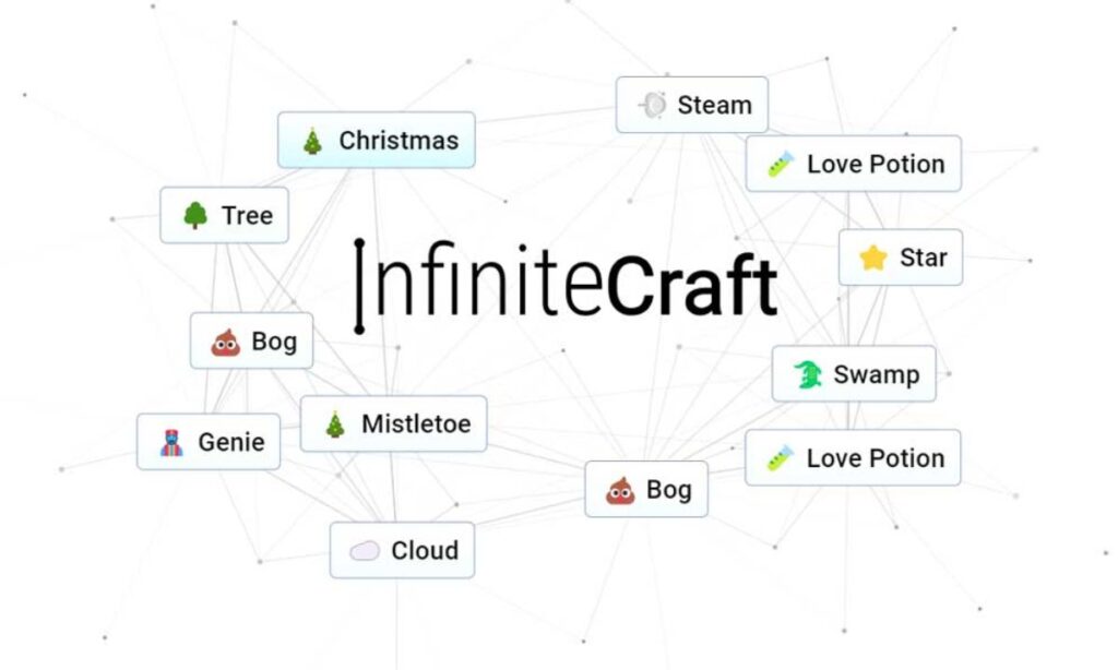 What is Infinite Craft Unblocked?